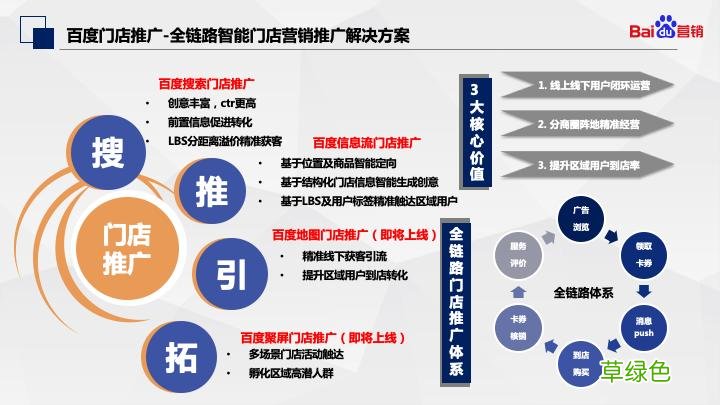 百度推广营销页 百度推广营销