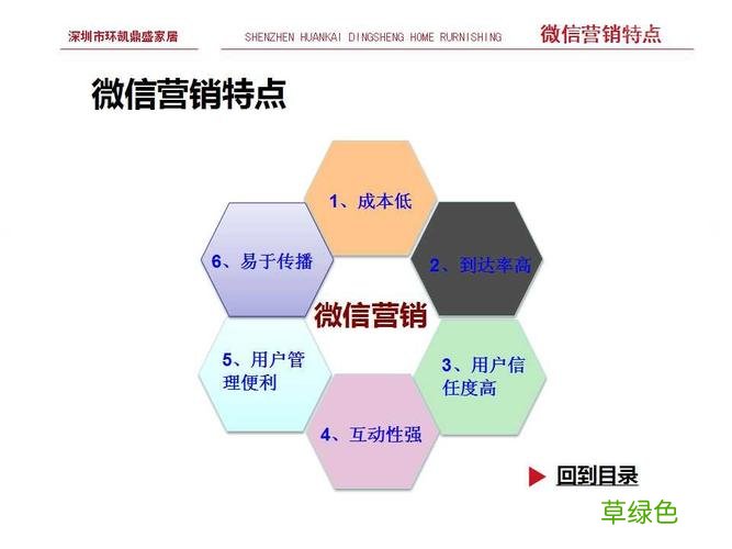 微信营销38个技巧 微信营销有哪些技巧