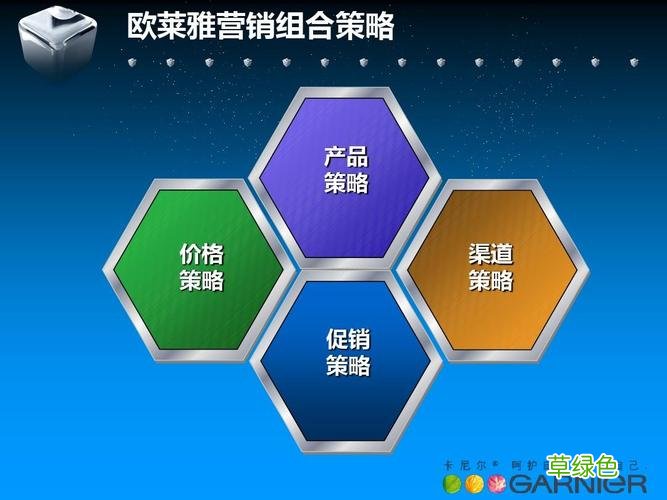 中国市场营销网 市场营销论坛