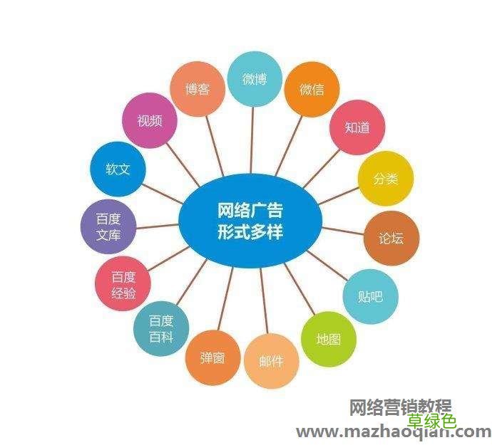 知名品牌营销案例100例 热点营销案例