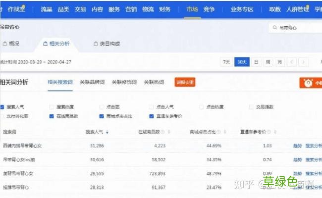 三只松鼠的软文范例 淘宝软文营销