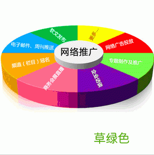 如何进行网络营销 seo与网络营销