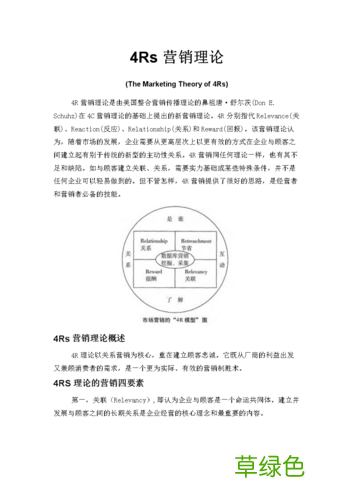 4rs营销理论中的关系是指 4Rs营销理论