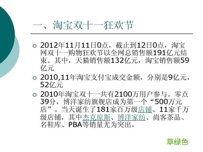 营销策划的八个步骤 淘宝营销策划