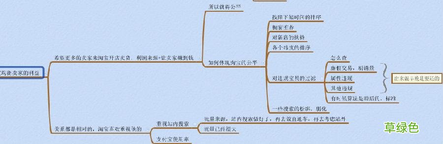 营销策划的八个步骤 淘宝营销策划