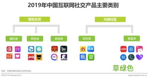 互联网内容营销案例 互联网营销论坛