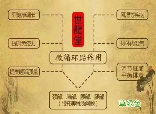 沈阳哪个微整做得好 沈阳微营销
