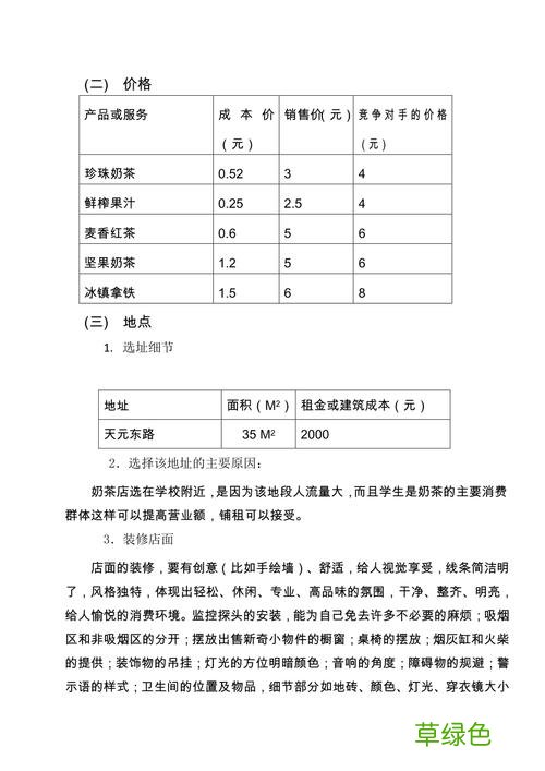 茶饮项目商业计划书 创新创业项目计划书奶茶店