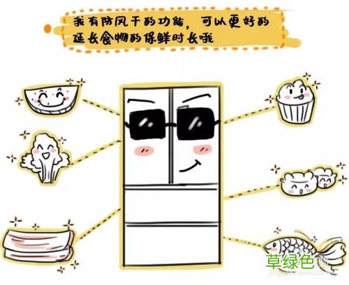 选冰箱主要考虑哪些方面 冰箱怎么买
